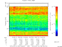 T2015134_00_75KHZ_WBB thumbnail Spectrogram