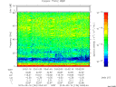 T2015134_03_75KHZ_WBB thumbnail Spectrogram