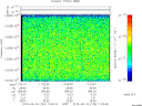 T2015134_11_10025KHZ_WBB thumbnail Spectrogram