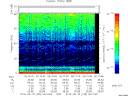 T2015135_00_75KHZ_WBB thumbnail Spectrogram