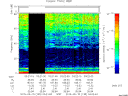 T2015135_03_75KHZ_WBB thumbnail Spectrogram