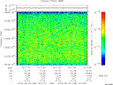 T2015138_15_10025KHZ_WBB thumbnail Spectrogram