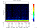 T2015139_10_75KHZ_WBB thumbnail Spectrogram