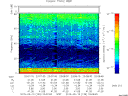 T2015139_23_75KHZ_WBB thumbnail Spectrogram