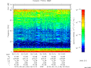 T2015140_02_75KHZ_WBB thumbnail Spectrogram