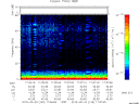 T2015140_17_75KHZ_WBB thumbnail Spectrogram