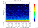 T2015140_23_75KHZ_WBB thumbnail Spectrogram
