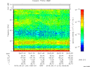 T2015141_09_75KHZ_WBB thumbnail Spectrogram