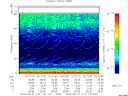 T2015141_15_75KHZ_WBB thumbnail Spectrogram