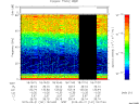 T2015141_18_75KHZ_WBB thumbnail Spectrogram