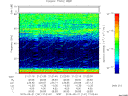 T2015141_21_75KHZ_WBB thumbnail Spectrogram