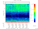 T2015142_00_75KHZ_WBB thumbnail Spectrogram