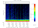 T2015146_10_75KHZ_WBB thumbnail Spectrogram