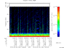 T2015146_13_75KHZ_WBB thumbnail Spectrogram