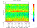 T2015146_20_75KHZ_WBB thumbnail Spectrogram
