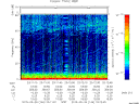 T2015146_23_75KHZ_WBB thumbnail Spectrogram
