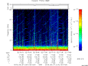 T2015147_02_75KHZ_WBB thumbnail Spectrogram