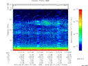 T2015147_17_75KHZ_WBB thumbnail Spectrogram
