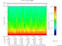 T2015148_06_10KHZ_WBB thumbnail Spectrogram