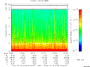 T2015148_07_10KHZ_WBB thumbnail Spectrogram