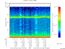 T2015148_07_75KHZ_WBB thumbnail Spectrogram
