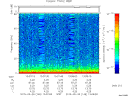 T2015148_13_75KHZ_WBB thumbnail Spectrogram