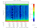 T2015148_18_75KHZ_WBB thumbnail Spectrogram