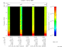 T2015150_16_10KHZ_WBB thumbnail Spectrogram