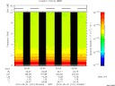 T2015151_02_10KHZ_WBB thumbnail Spectrogram