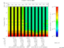 T2015151_09_10KHZ_WBB thumbnail Spectrogram