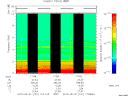 T2015151_17_10KHZ_WBB thumbnail Spectrogram