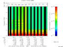 T2015151_18_10KHZ_WBB thumbnail Spectrogram