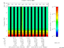 T2015151_19_10KHZ_WBB thumbnail Spectrogram