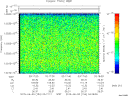 T2015154_03_10025KHZ_WBB thumbnail Spectrogram