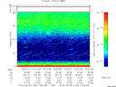 T2015154_10_75KHZ_WBB thumbnail Spectrogram