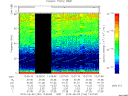 T2015154_13_75KHZ_WBB thumbnail Spectrogram