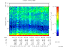 T2015154_16_75KHZ_WBB thumbnail Spectrogram
