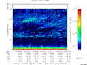 T2015154_19_75KHZ_WBB thumbnail Spectrogram