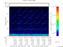 T2015158_16_75KHZ_WBB thumbnail Spectrogram