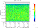 T2015159_09_10025KHZ_WBB thumbnail Spectrogram