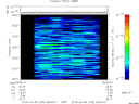 T2015159_09_2025KHZ_WBB thumbnail Spectrogram