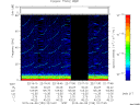 T2015159_22_75KHZ_WBB thumbnail Spectrogram