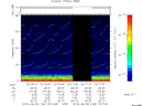 T2015160_22_75KHZ_WBB thumbnail Spectrogram