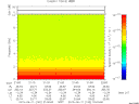 T2015162_21_10KHZ_WBB thumbnail Spectrogram