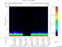 T2015163_01_75KHZ_WBB thumbnail Spectrogram