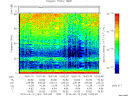 T2015163_15_75KHZ_WBB thumbnail Spectrogram