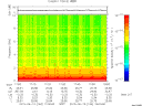 T2015164_17_10KHZ_WBB thumbnail Spectrogram