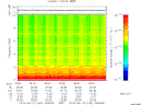 T2015164_18_10KHZ_WBB thumbnail Spectrogram