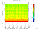 T2015164_19_10KHZ_WBB thumbnail Spectrogram
