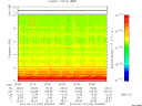 T2015164_20_10KHZ_WBB thumbnail Spectrogram